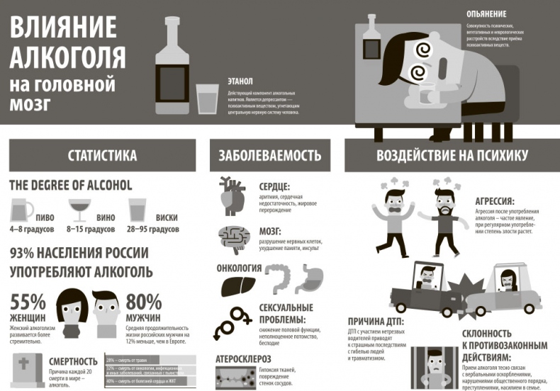 Иллюстрация к книге — Наш мозг в эпоху катаклизмов [i_006.jpg]