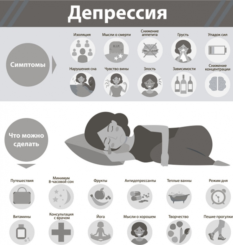 Иллюстрация к книге — Наш мозг в эпоху катаклизмов [i_012.jpg]