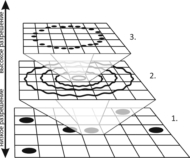 Иллюстрация к книге — Уродливая Вселенная [i_003.jpg]