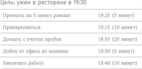 Иллюстрация к книге — Найти баланс. 50 советов о том, как управлять временем и энергией [i_002.jpg]
