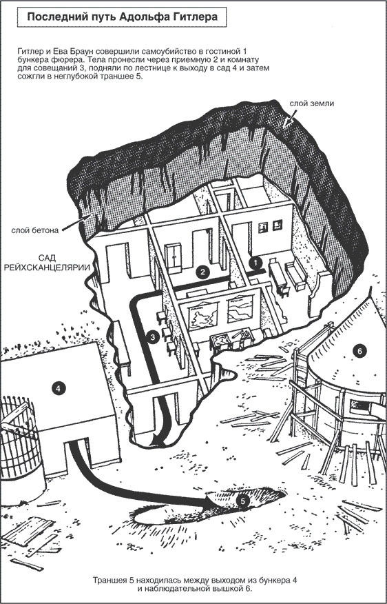 Иллюстрация к книге — Русские в Берлине. Сражения за столицу Третьего рейха и оккупация. 1945 [i_007.jpg]