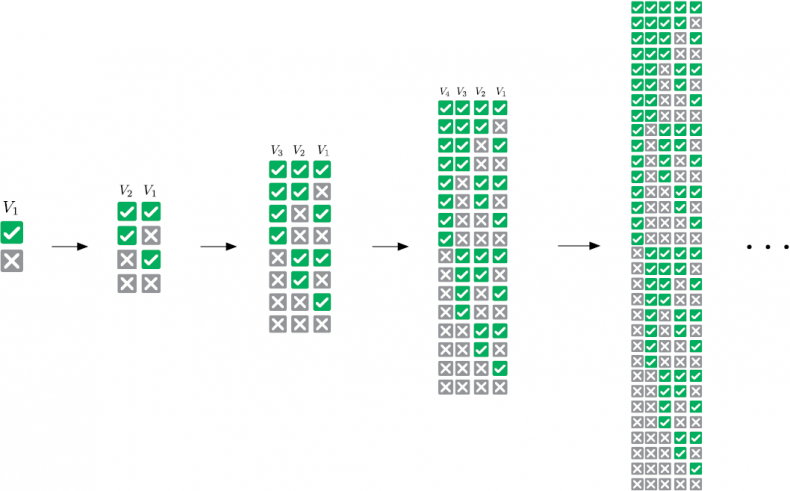 Иллюстрация к книге — Теоретический минимум по Computer Science. Все что нужно программисту и разработчику [i_040.jpg]