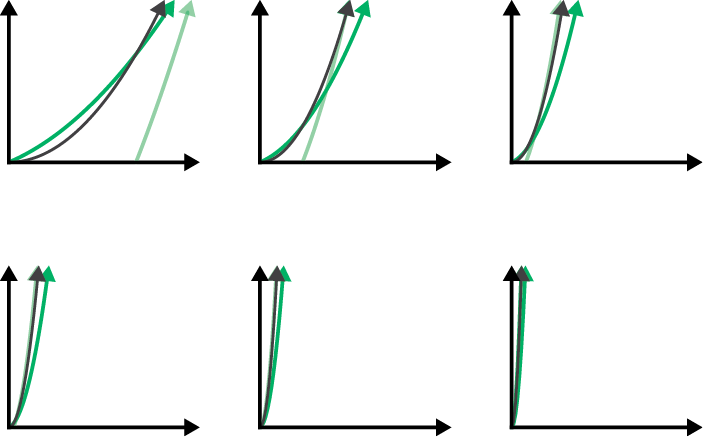 Иллюстрация к книге — Теоретический минимум по Computer Science. Все что нужно программисту и разработчику [i_104.jpg]
