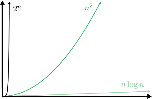 Иллюстрация к книге — Теоретический минимум по Computer Science. Все что нужно программисту и разработчику [i_106.jpg]