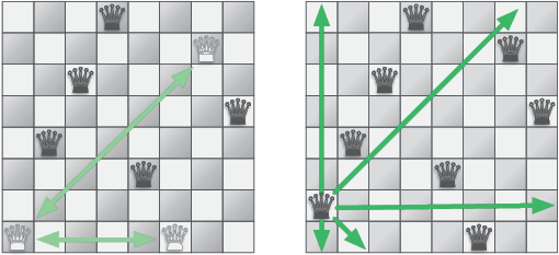Иллюстрация к книге — Теоретический минимум по Computer Science. Все что нужно программисту и разработчику [i_128.jpg]