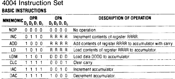 Иллюстрация к книге — Теоретический минимум по Computer Science. Все что нужно программисту и разработчику [i_215.jpg]