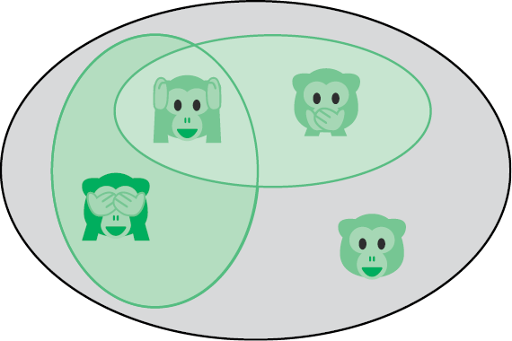 Иллюстрация к книге — Теоретический минимум по Computer Science. Все что нужно программисту и разработчику [i_244.jpg]