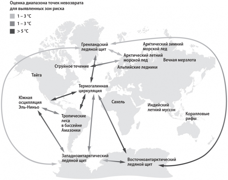 Иллюстрация к книге — Какое будущее мы выбираем. Климатический кризис: промедление недопустимо [i_002.jpg]