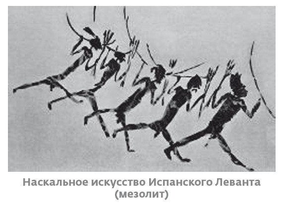 Иллюстрация к книге — Сапиенс для пляжа: изучаем происхождение человека [i_039.jpg]