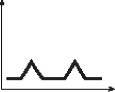 Иллюстрация к книге — Иммунитет умнее мозга. Главная система нашего организма [i_004.jpg]