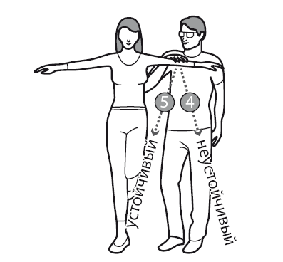 Иллюстрация к книге — Чудеса творят чудеса. Почему нам помогают целители, но не помогают таблетки [i_011.jpg]