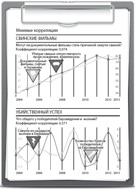 Иллюстрация к книге — Чудеса творят чудеса. Почему нам помогают целители, но не помогают таблетки [i_017.jpg]