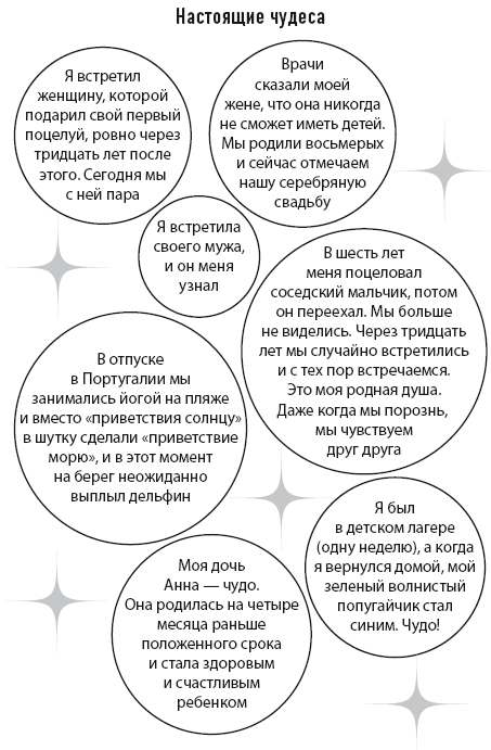 Иллюстрация к книге — Чудеса творят чудеса. Почему нам помогают целители, но не помогают таблетки [i_021.jpg]