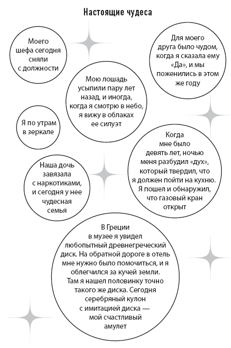 Иллюстрация к книге — Чудеса творят чудеса. Почему нам помогают целители, но не помогают таблетки [i_028.jpg]
