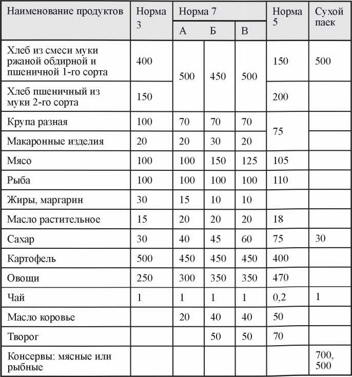 Иллюстрация к книге — Как выжить в современной тюрьме [i_027.jpg]