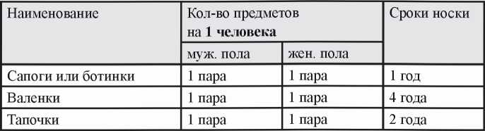 Иллюстрация к книге — Как выжить в современной тюрьме [i_029.jpg]