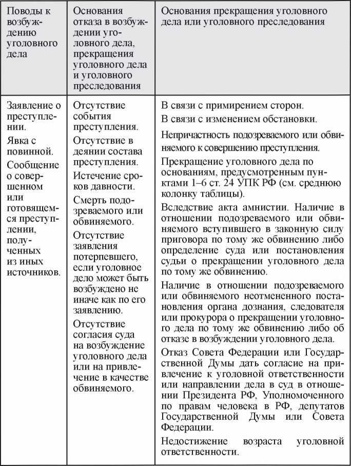 Иллюстрация к книге — Как выжить в современной тюрьме [i_032.jpg]