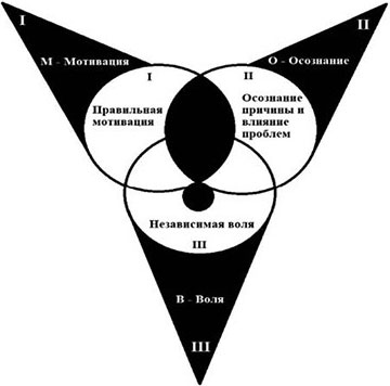 Иллюстрация к книге — Ты не сможешь! СУМЕЙ по М.О.В. [i_001.jpg]