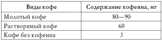 Иллюстрация к книге — Здоровые сосуды [i_002.jpg]