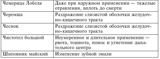 Иллюстрация к книге — Фитотерапия для детей. Травы жизни [i_030.jpg]