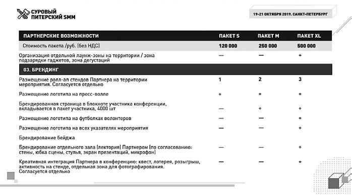 Иллюстрация к книге — Партнерство и спонсорство в event-индустрии. Игра вдолгую [img_14.jpg]