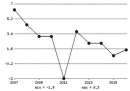 Иллюстрация к книге — Страны Магриба. Тунис. Независимое государство на руинах Карфагена [i_066.jpg]