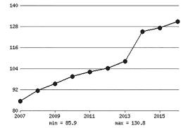 Иллюстрация к книге — Страны Магриба. Тунис. Независимое государство на руинах Карфагена [i_067.jpg]
