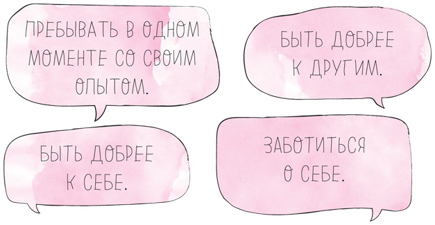 Иллюстрация к книге — Время услышать себя. Практики осознанности, доброты и сострадания к себе на целый год [img_51.jpg]