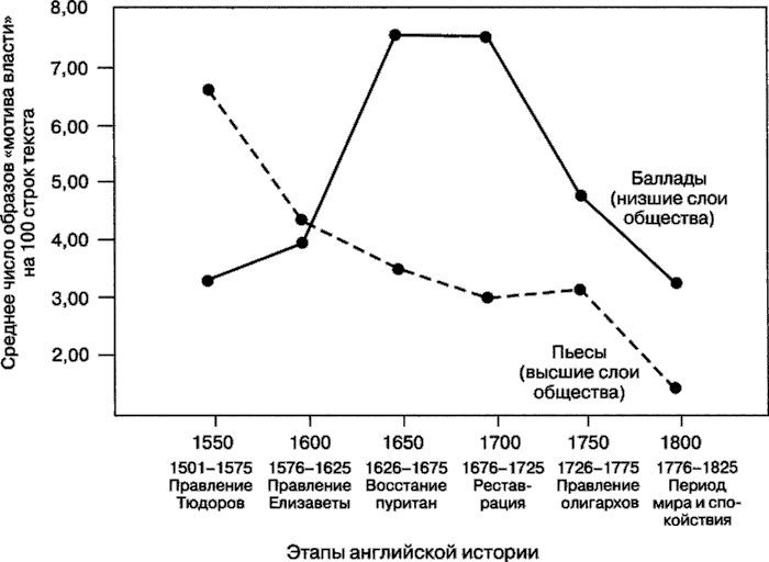 Иллюстрация к книге — Мотивация человека [i_081.jpg]
