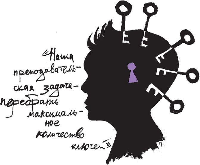 Иллюстрация к книге — Другая школа 2. Образование – не система, а люди [i_017.jpg]