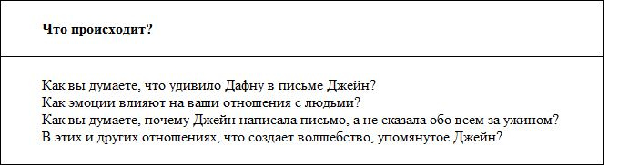 Иллюстрация к книге — Связи между нами. 9 типов личности и как они взаимодействуют друг с другом [i_007.jpg]