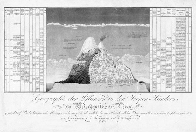 Иллюстрация к книге — Взламывая планету Земля [image110.jpg]