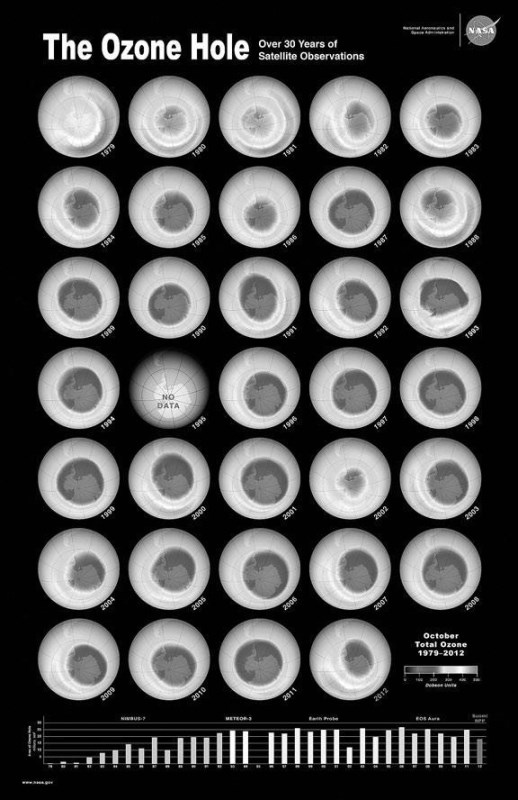 Иллюстрация к книге — Взламывая планету Земля [image216.jpg]