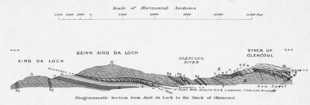 Иллюстрация к книге — Взламывая планету Земля [image87.jpg]