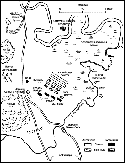 Иллюстрация к книге — Военное искусство в Средние века [_04.jpg]