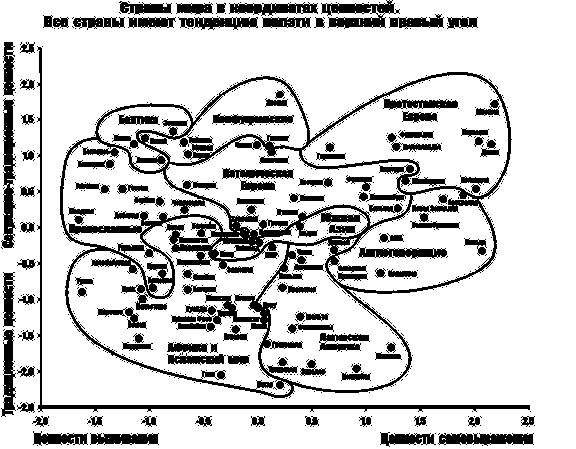 Иллюстрация к книге — Экономика просто и понятно [i_033.jpg]