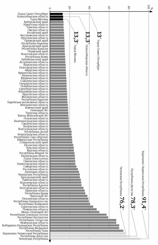 Иллюстрация к книге — Джугафилия и советский статистический эпос [_12.jpg]