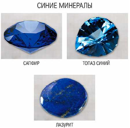 Иллюстрация к книге — Ваши руки и ладони раскрывают вам секреты. Хиромантические этюды [_04.jpg]