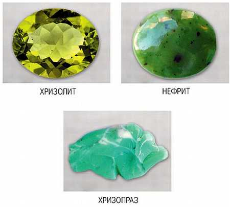 Иллюстрация к книге — Ваши руки и ладони раскрывают вам секреты. Хиромантические этюды [_10.jpg]