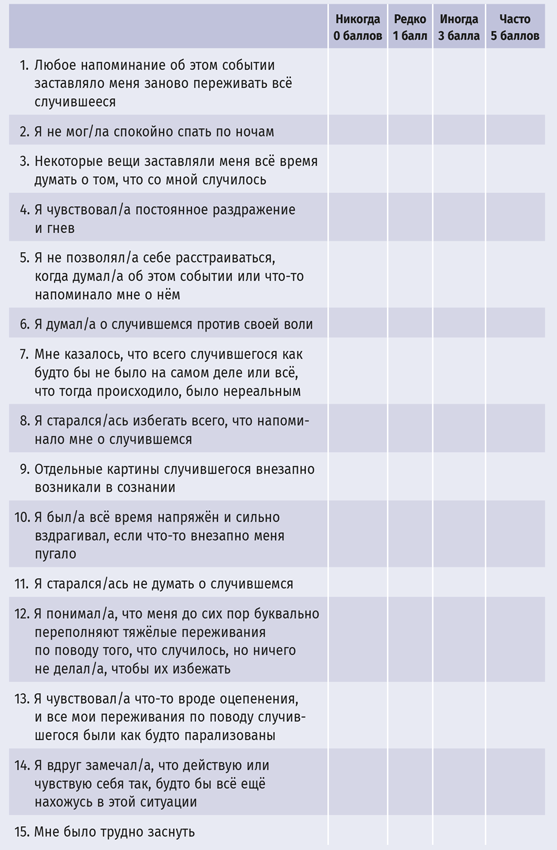 Иллюстрация к книге — Идеальный шторм. Как пережить психологический кризис [i_021.jpg]