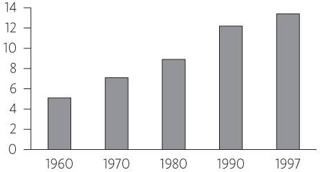 Иллюстрация к книге — Китайское исследование [i_007.jpg]
