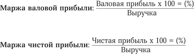 Иллюстрация к книге — Сам себе босс. Контролируйте свое время, доход и жизнь [i_012.jpg]