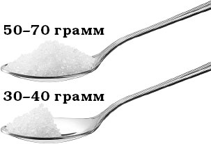 Иллюстрация к книге — Поможет только вода [_42.jpg]