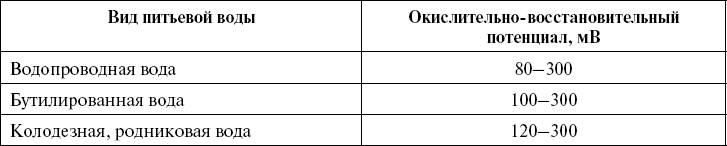 Иллюстрация к книге — Поможет только вода [_49.jpg]
