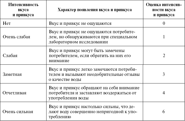 Иллюстрация к книге — Поможет только вода [_66.jpg]