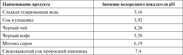 Иллюстрация к книге — Поможет только вода [_75.jpg]