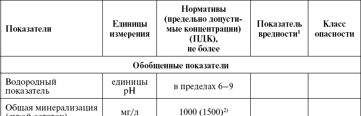 Иллюстрация к книге — Поможет только вода [_76.jpg]