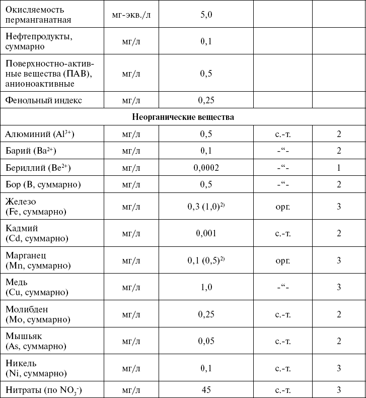Иллюстрация к книге — Поможет только вода [_77.jpg]