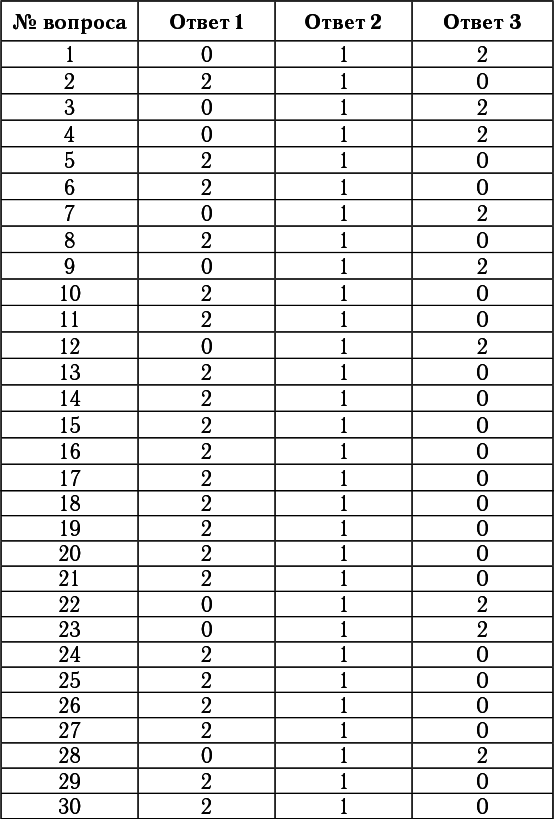 Иллюстрация к книге — А жить когда? 11 законов Анунаха [i_005.jpg]