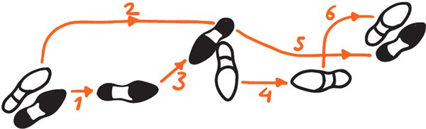 Иллюстрация к книге — Коммуникации на раз-два-три [i_010.jpg]
